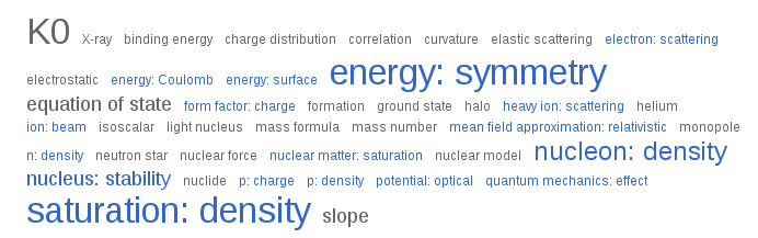 tag-cloud for document nucl-th/0204033